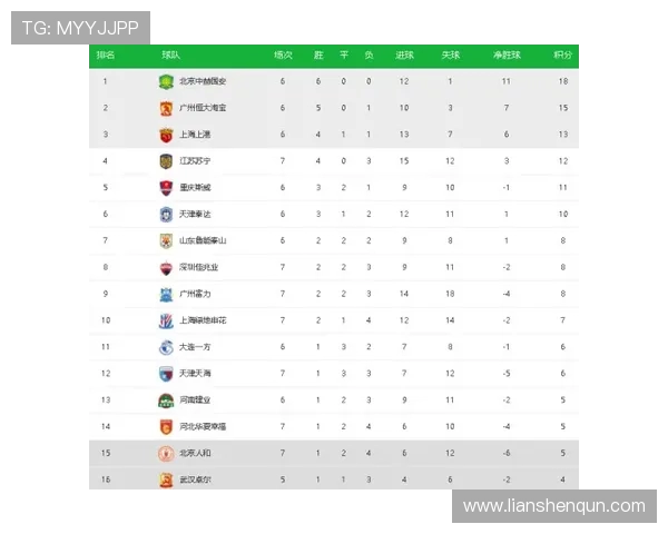 法甲球员积分排名变化与赛季走势